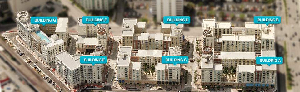 Downtown Dadeland Aerial View